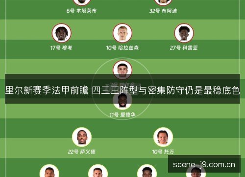 里尔新赛季法甲前瞻 四三三阵型与密集防守仍是最稳底色 里尔新赛季法甲前瞻 四三三阵型与密集防守仍是最稳底色